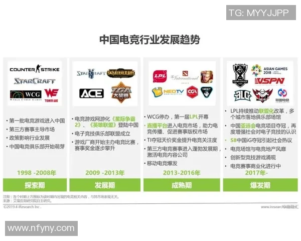 推动电竞产业发展助力欠发达地区经济腾飞与人才培养