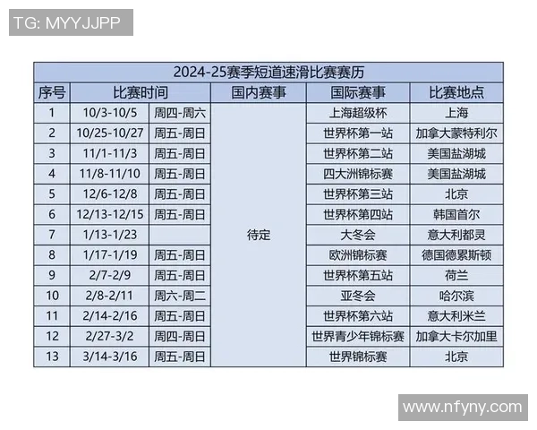 足协正式发布2026年赛历各级联赛将在世界杯期间持续进行